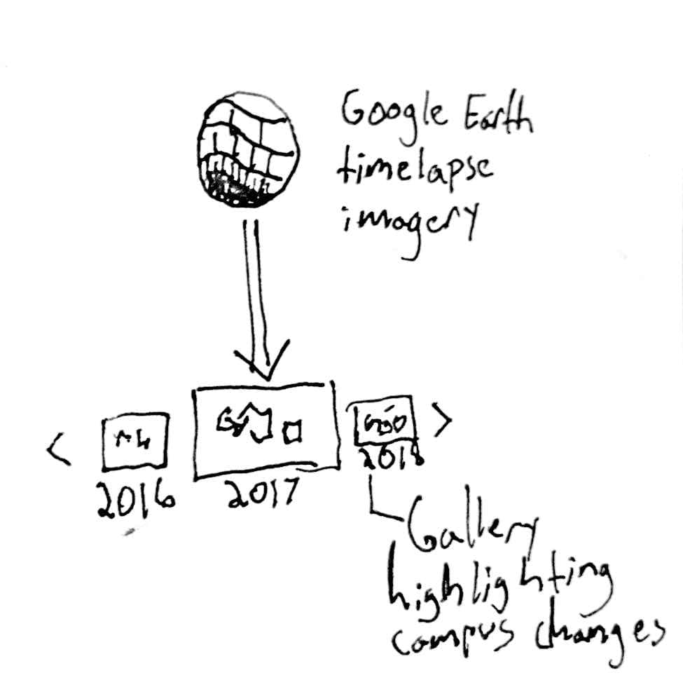 Google Earth timelapse option