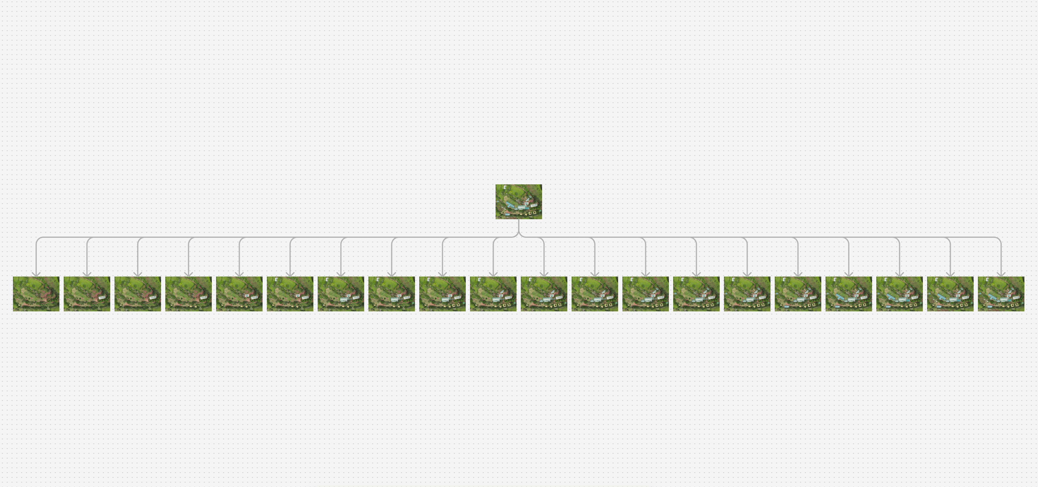 Systematic deconstruction process