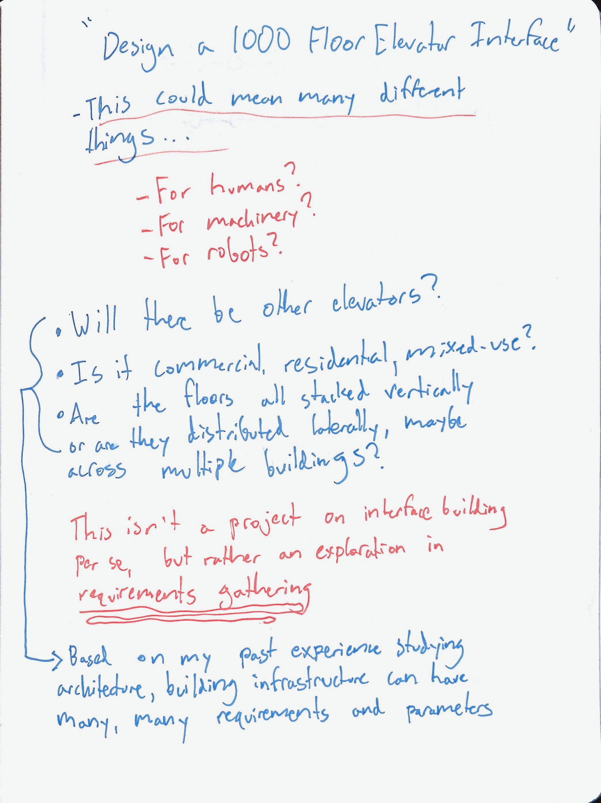 Initial concept sketch