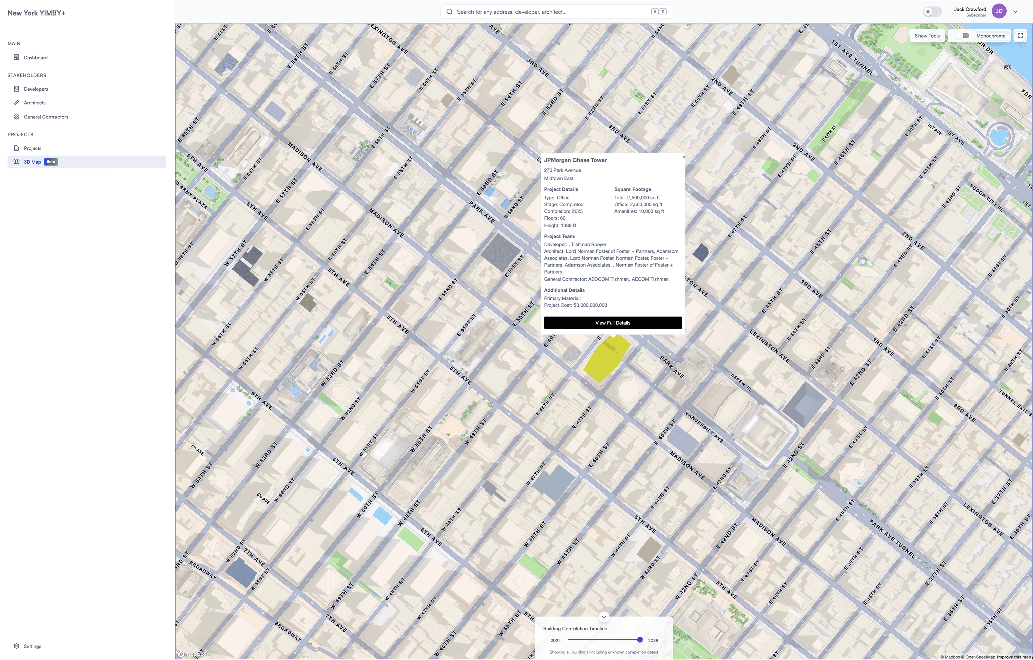 Project overview panel