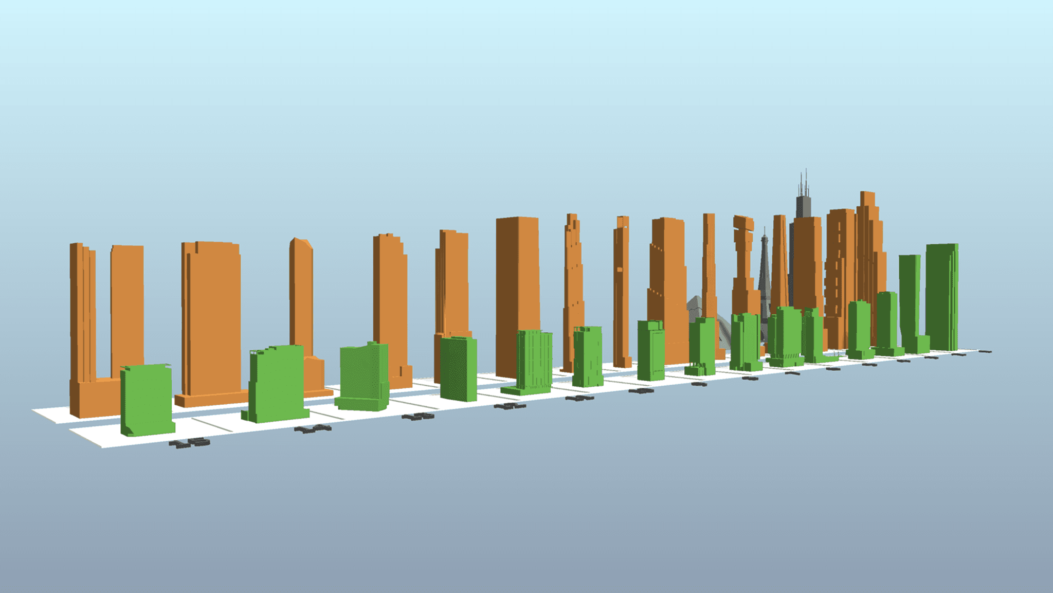 Chicago vs NYC comparison - view 2
