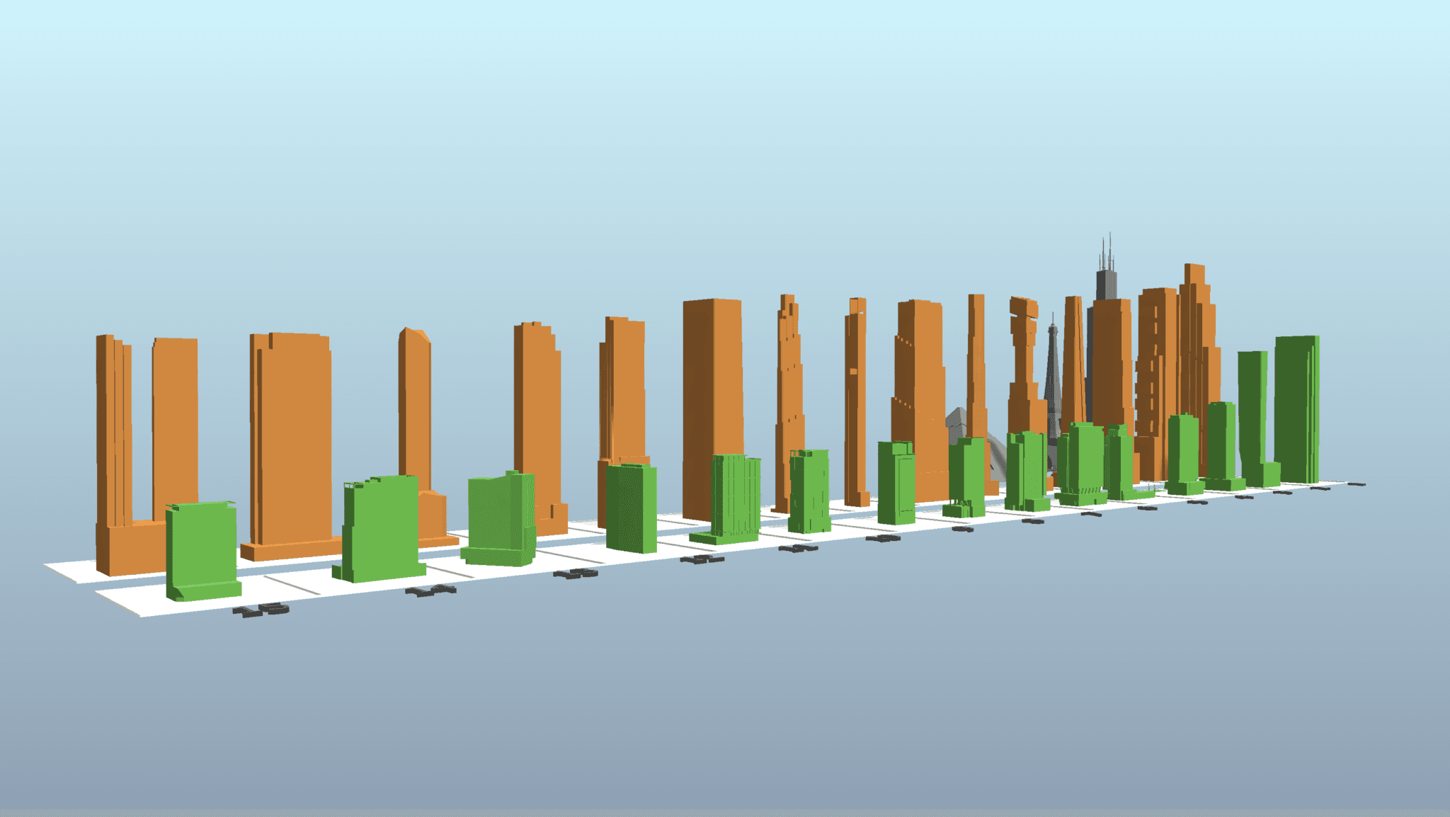 Chicago vs NYC comparison - view 3