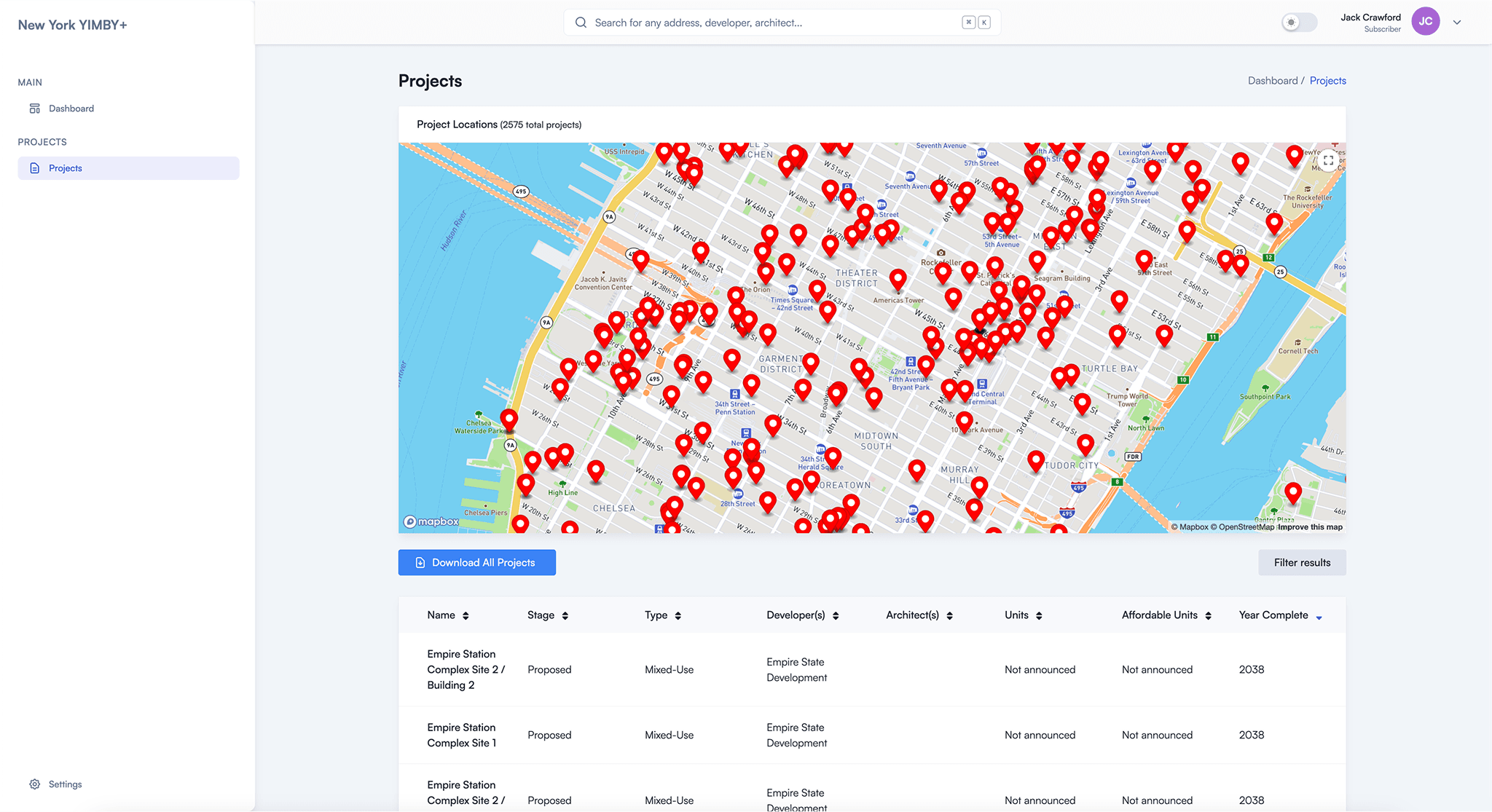 YIMBY+ Projects table