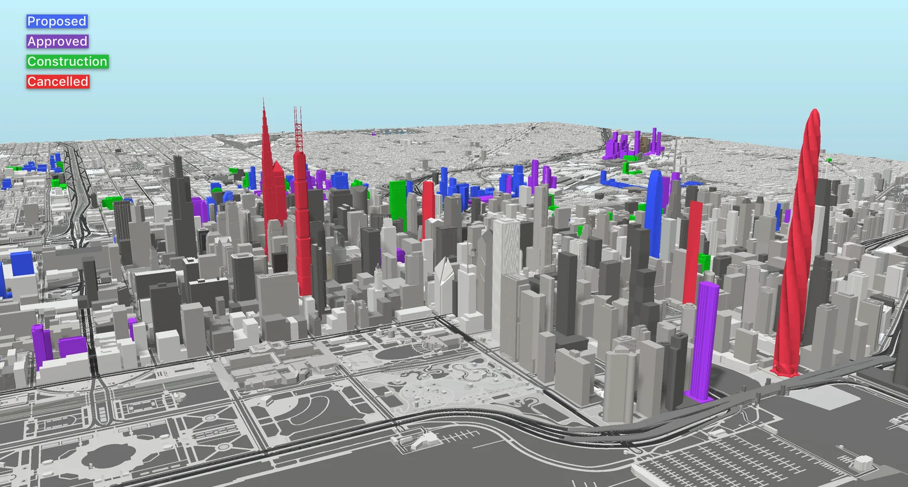 Historical alternative Chicago scenario distinguishing hypothetical proposals with a status color